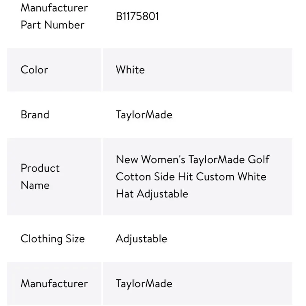 Taylor Made Golf Hat